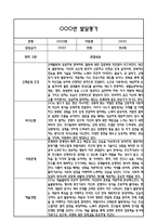 만4세 1학기 5개영역 발달평가 및 1학기 총평 / 향후계획 (만4세 발달평가 자료)-11