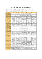 [만0세 주간 보육일지]4월 5월 만0세 주간 보육일지-7