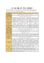 [만0세 주간 보육일지]4월 5월 만0세 주간 보육일지-9