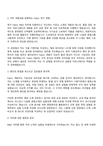 (주)신원 수출부문 Fabric R&D 담당자 자기소개서-2