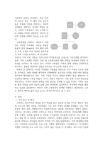 나의 가족분석 및 성장계획안 ) 자신의 가족에 대한 asse essment - 3가지 이상의 가족개입 이론을 적용하여 assessment 수행-3