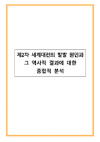 제2차 세계대전의 발발 원인과 그 역사적 결과에 대한 종합적 분석-1