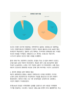 제2차 세계대전의 발발 원인과 그 역사적 결과에 대한 종합적 분석-12