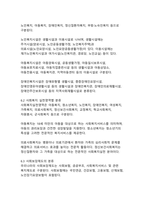 사회복지의 개념과 발달 과정에 관한 종합적 고찰과 분석-9
