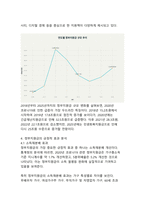 국민 대상 정부지원금 정책의 긍정적 효과와 부정적 측면에 대한 종합적 분석-5