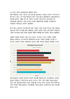 국민 대상 정부지원금 정책의 긍정적 효과와 부정적 측면에 대한 종합적 분석-9