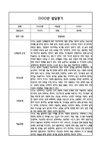 만4세 2학기 5개영역 발달평가 및 2학기 총평 / 향후계획 (만4세 발달평가 자료)-13