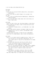 조현병 간호진단] 조현병 환자 사례를 바탕으로 임상에서 자주 관찰되는 주요 증상과 간호중재 전략을 통합적으로 분석한 고난도 간호과정 케이스스터디-13