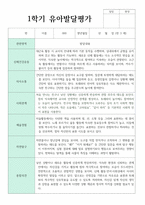 만 3세 17명 1학기 2학기 유아 발달평가-1