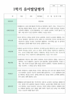 만 3세 17명 1학기 2학기 유아 발달평가-2
