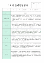 만 3세 17명 1학기 2학기 유아 발달평가-3
