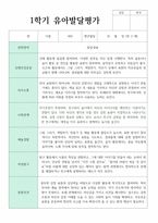 만 3세 17명 1학기 2학기 유아 발달평가-4