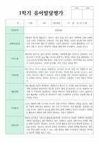 만 3세 17명 1학기 2학기 유아 발달평가-5