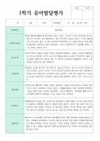 만 3세 17명 1학기 2학기 유아 발달평가-6