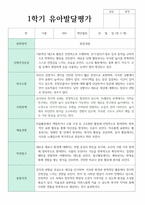 만 3세 17명 1학기 2학기 유아 발달평가-7