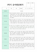 만 3세 17명 1학기 2학기 유아 발달평가-9
