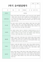 만 3세 17명 1학기 2학기 유아 발달평가-11