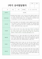 만 3세 17명 1학기 2학기 유아 발달평가-13