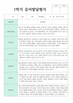 만 3세 17명 1학기 2학기 유아 발달평가-14