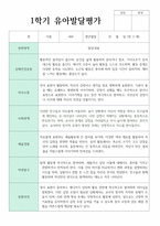 만 3세 17명 1학기 2학기 유아 발달평가-15