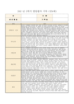 (발달평가 1학기 만4세) 유아발달평가 1학기 4세 총평-2