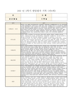 (발달평가 1학기 만4세) 유아발달평가 1학기 4세 총평-5