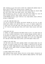 인상형성 과정의 편향의 예와 편향을 방지할 수 있는 방법을 제시하시오-2
