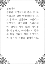 정보처리 ) 컴퓨터 악성코드의 종류 중 바이러스와 일반 악성코드(웜, 트로이 목마, 랜섬웨어, 파일리스 악성코드, 애드웨어, 스파이웨어, 결합된 형태 등)의 차이점을 설명하고, 바이러스의 종류와 특징 그리고 일반 악성코드-1