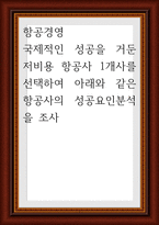 항공경영 ) 국제적인 성공을 거둔 저비용 항공사 1개사를 선택하여 아래와 같은 항공사의 성공요인분석을 조사-1