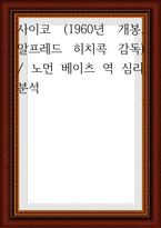 사이코 - 노먼 베이츠 역 심리분석-1
