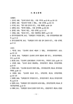 일제강점기 김소희 선생의 활동과 영향-14