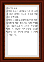 가족생활교육 ) 가정의 유형이 다양화되면서 각 유형에 따른 가정의 기능과 특성이 변화하고 있습니다 가정의 유형(한부모가정,재혼가정,다문화가정)에 따른 정의,기능,특성,문제점 등을 기술하고,문제 극복의 바람직한 방향, 즉 원만한 가족생활이 가능한 방안에 대해 개인적 견해를-1