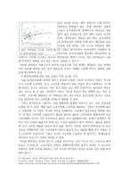 경제학개론 ) 저임금노동자를 보호하기 위한 정책이지만 가격통제이기 때문에 실업을 초래하는 등 부작용이 많아서 언제나 논란이 되어 왔던 최저임금제의 효과에 대해 논의하여 보라 특히 최근 우리나라의 경험을 중심으로 사실에 근거한 논의를 전개-5