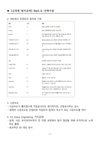 [강력추천] 2025 건축기사 필기시험대비 핵심 요약본 + Part 2 건축시공 +고득점-6