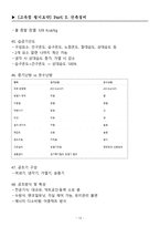 [강력추천] 2025 건축기사 필기시험대비 핵심 요약본 + Part 3 건축설비, Prat 4 건축법규 + 고득점-12