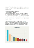 인공지능이 일자리를 대체하는 현실_미래 노동시장의 변화와 대응 방안에 관한 연구-7