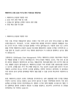 해태아이스크림 SCM 자기소개서 지원성솨 면접자료-1