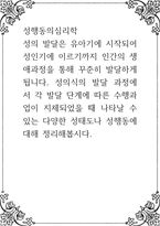 성행동의심리학 ) 성의 발달은 유아기에 시작되어 성인기에 이르기까지 인간의 생애과정을 통해 꾸준히 발달하게 됩니다 성의식의 발달 과정에서 각 발달 단계에 따른 수행과업이 지체되었을 때 나타날 수 있는 다양한 성태도나 성행동에 대해 정리-1
