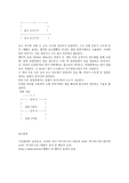 전자공학 ) 광도전 효과(Photo-Conductivity Effect), 황화 카드뮴(CdS), 광기전 효과(Photovoltaic Effect), 루미네선스(luminescence)에 대해 각각 간단히 설명-4