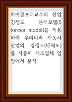 마이클포터교수의 산업경쟁도 분석모델(5 forces model)을 적용하여 우리나라 자동차 산업의 경쟁도(매력도)를 자동차 제조업체 입장-1