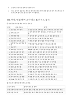 [산업간호사 면접] 산업간호사 면접후기 기출 실전 사례(보건관리자 면접)-13