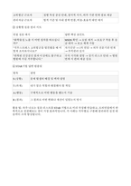 [산업간호사 면접] 산업간호사 면접후기 기출 실전 사례(보건관리자 면접)-14