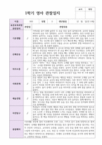 만0세 1학기 2학기 관찰일지 6명-5