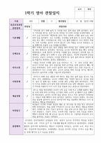 만0세 1학기 2학기 관찰일지 6명-6
