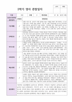 만0세 1학기 2학기 관찰일지 6명-7