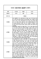 만5세 관찰일지 및 부모상담일지 23Page (일상,놀이 관찰일지) - 2학기 발달평가,놀이지원 확장사례 포함-1