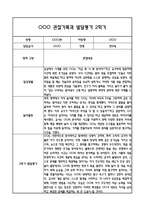만5세 관찰일지 및 부모상담일지 23Page (일상,놀이 관찰일지) - 2학기 발달평가,놀이지원 확장사례 포함-4