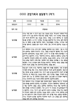 만5세 관찰일지 및 부모상담일지 23Page (일상,놀이 관찰일지) - 2학기 발달평가,놀이지원 확장사례 포함-7