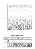 만5세 관찰일지 및 부모상담일지 23Page (일상,놀이 관찰일지) - 2학기 발달평가,놀이지원 확장사례 포함-16