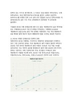 2025년 글로벌 에너지 전환 시대, 대한민국 RE100 정책의 현주소와 미래 전략-10